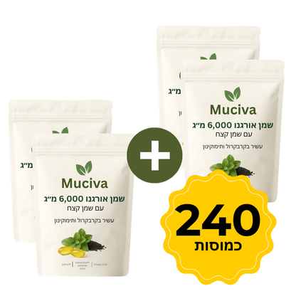Muciva