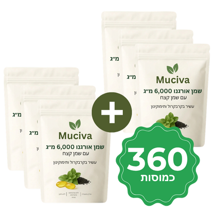 Muciva